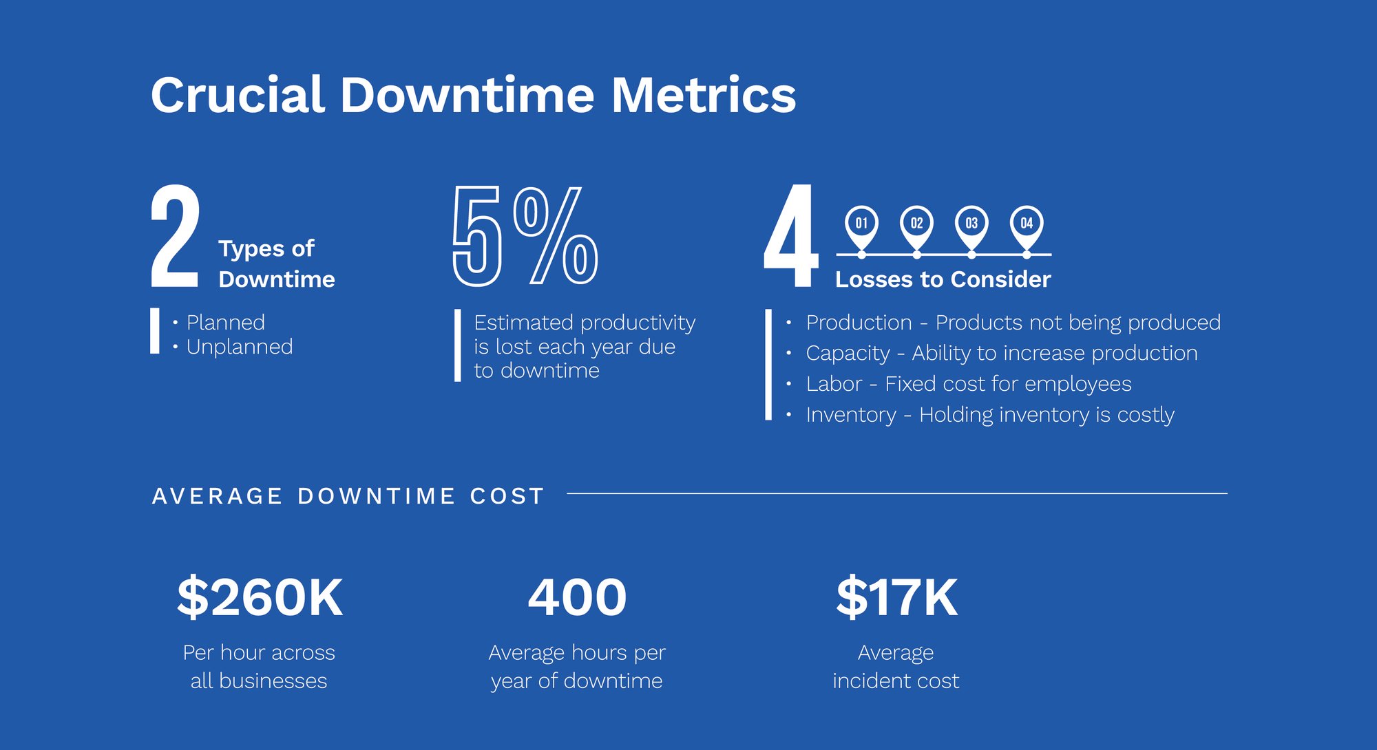ALA-WebPage-DowntimeMetrics-02 ALA-WebPage-DowntimeMetrics-02